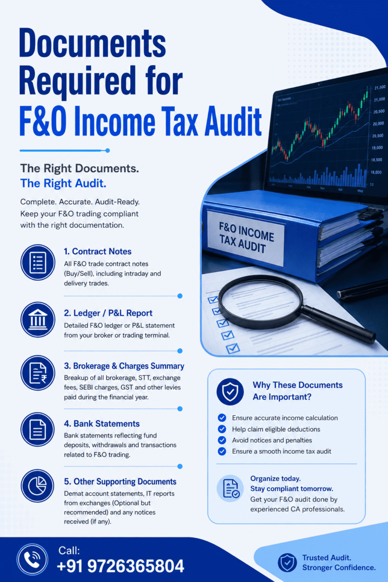 Documents Required for F&O Income Tax Audit