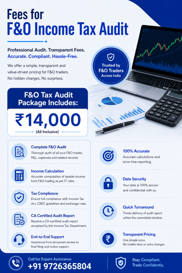 Fees for F&O Income Tax Audit
