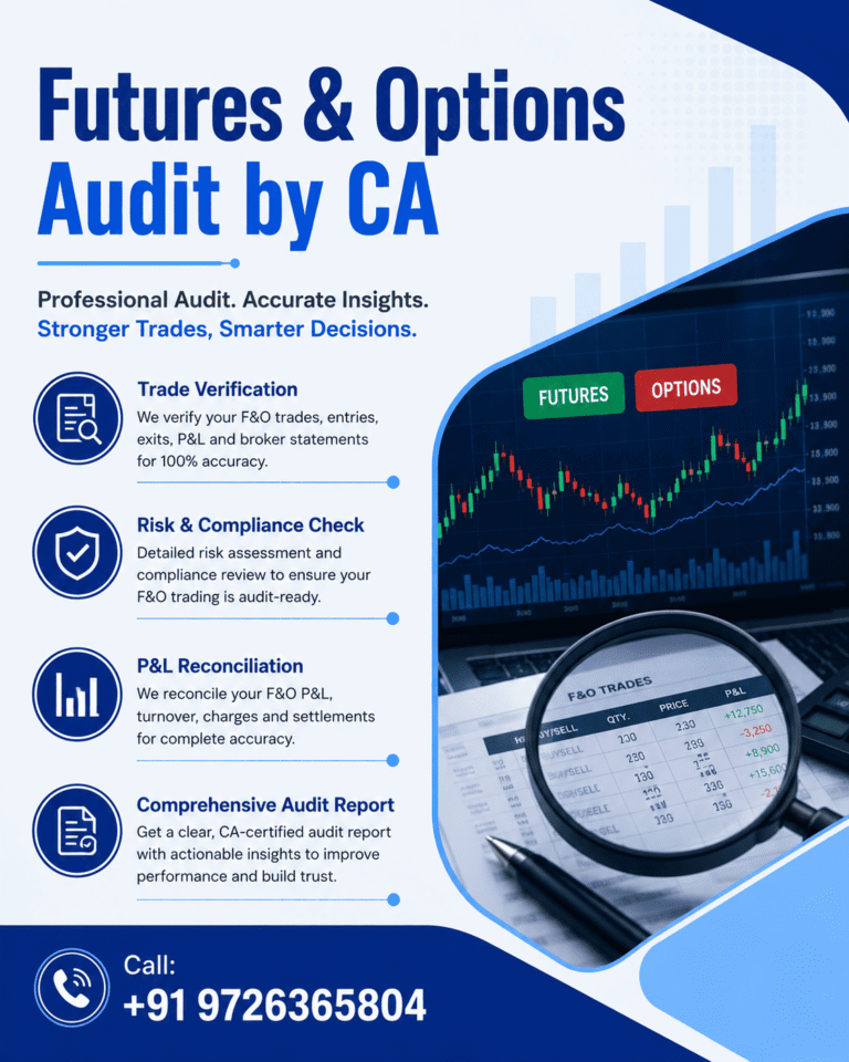 Futures and Options Audit by CA